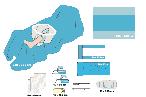 ARTHROSCOPY PACK KNEE