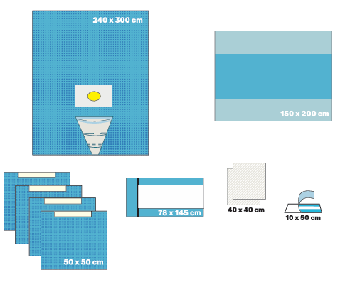 Craniotomy Pack With Pouch