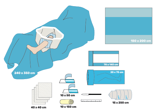 Arthroscopy pack Knee