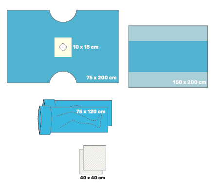 Gynaecology Cystoscopy Pack